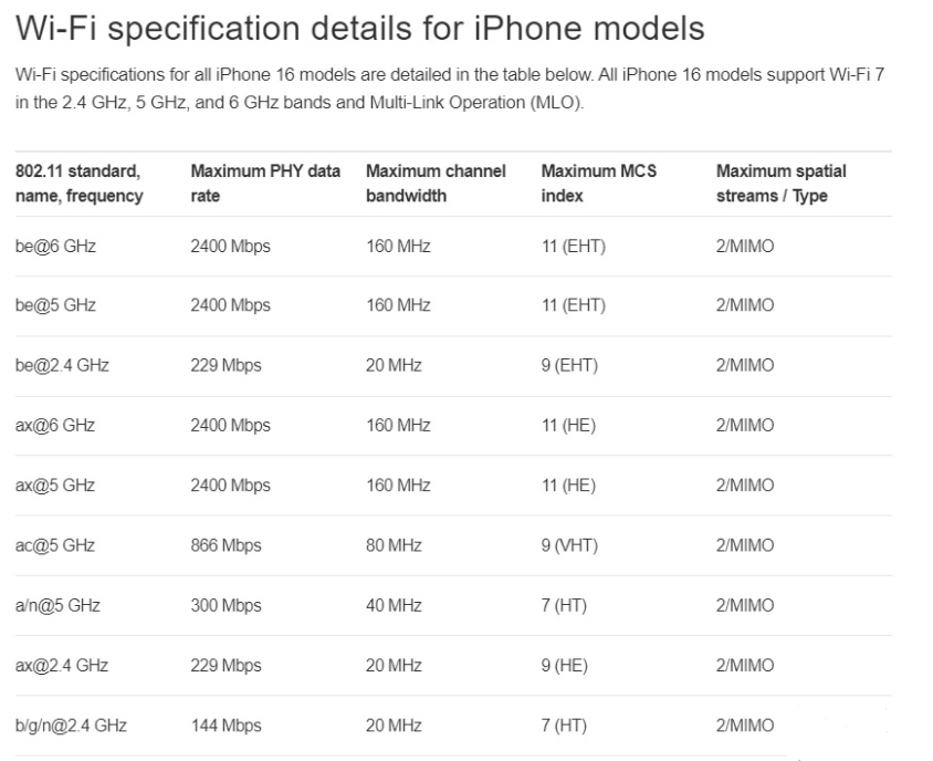 加查苹果手机维修分享苹果 iPhone 16 Pro / Max 拆解 