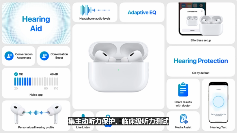 加查苹果手机维修分享iPhone16手机5999元起步 